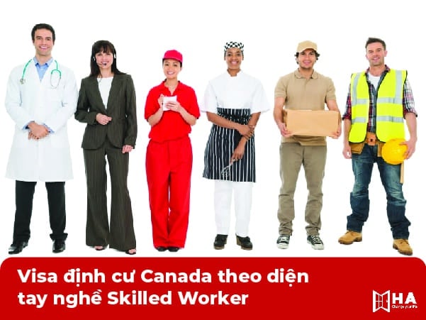 Visa định cư Canada theo diện tay nghề Skilled Worker