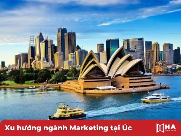 Xu hướng ngành Marketing tại Úc