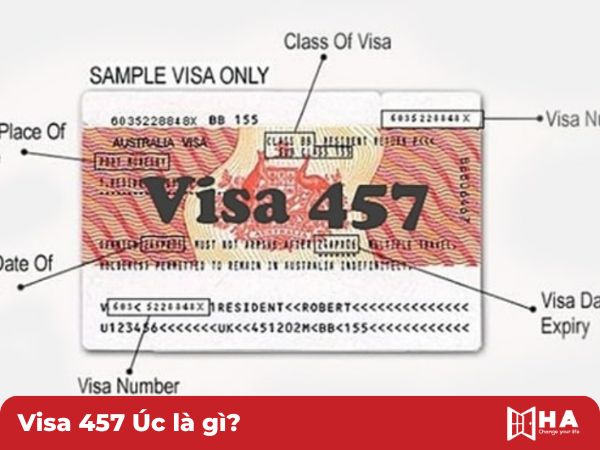 Visa 457 Úc là gì?