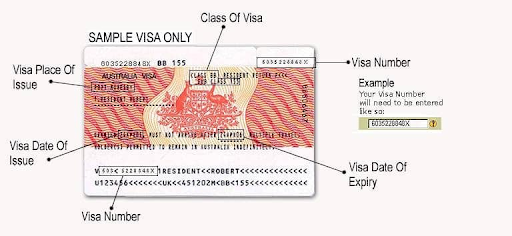 Hướng dẫn tự kiểm tra tình trạng Visa Úc nhanh chóng