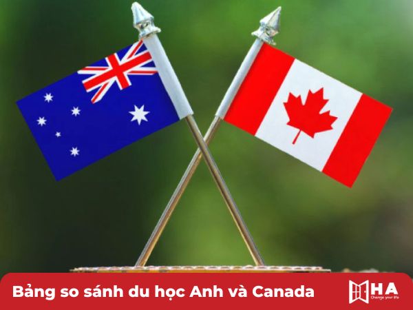 Bảng so sánh du học Anh và Canada