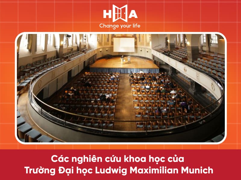 Các nghiên cứu khoa học của trường Ludwig Maximilian Munich